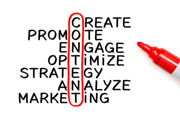 Create, Promote, Engage, Optimize, Strategy, Analyze, Marketing Social Media