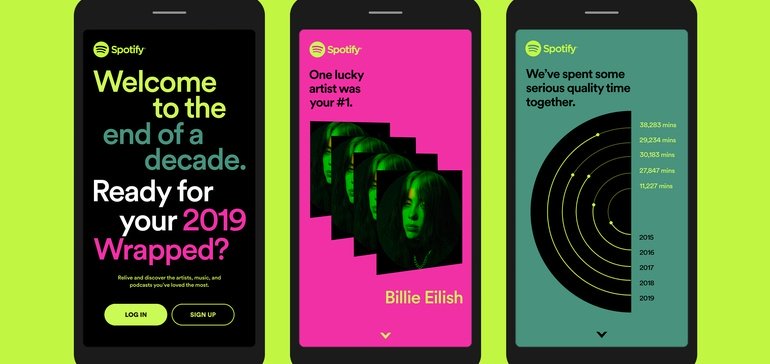 Spotify's Wrapped Campaign